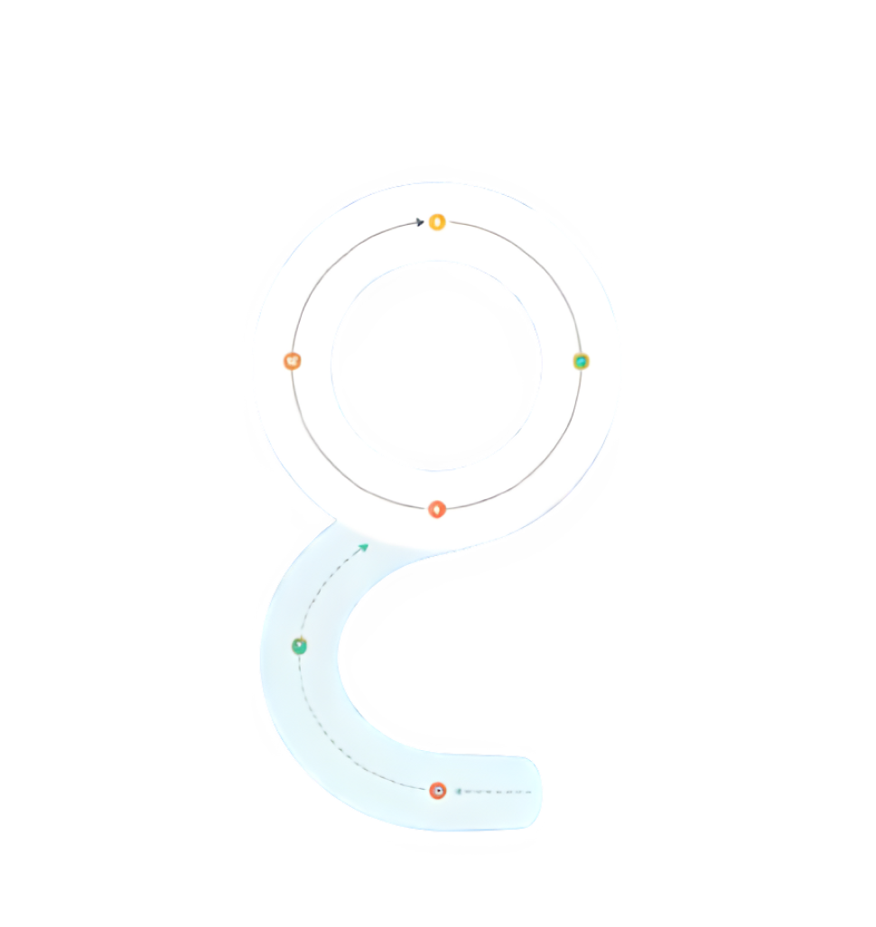 Roadmap
